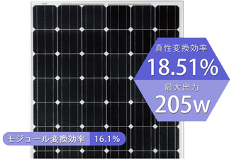 変換効率 最大出力